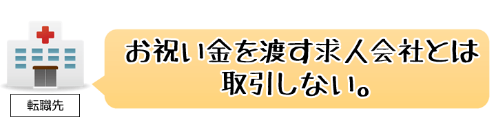 転職祝い金・支援金を貰うリスクとは