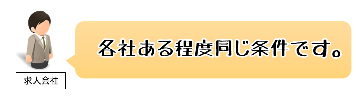 お祝い金・支援金の一般的な条件について