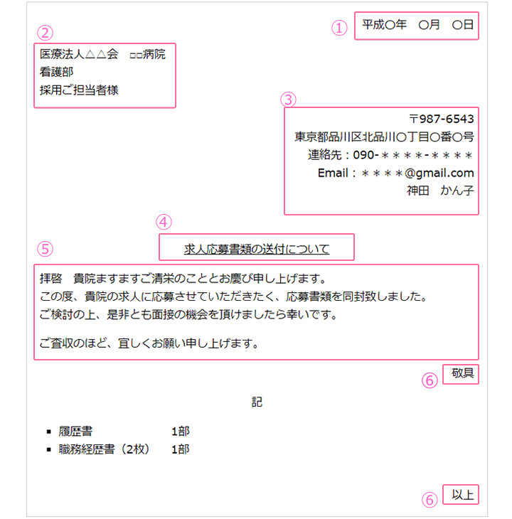 送付状へ記載する内容の書き方