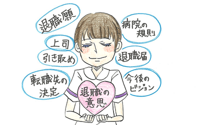 退職希望の報告方法と流れ