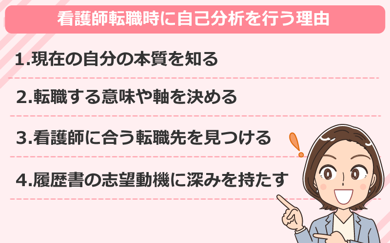 看護師転職時に自己分析を行う理由