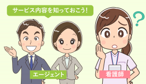 看護師転職サイトのサービス内容とは！