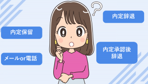 看護師の転職・中途採用で内定辞退・保留する例文・内定承諾後に辞退