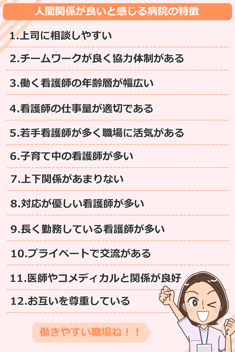 看護師の人間関係が良いと感じる病院の特徴