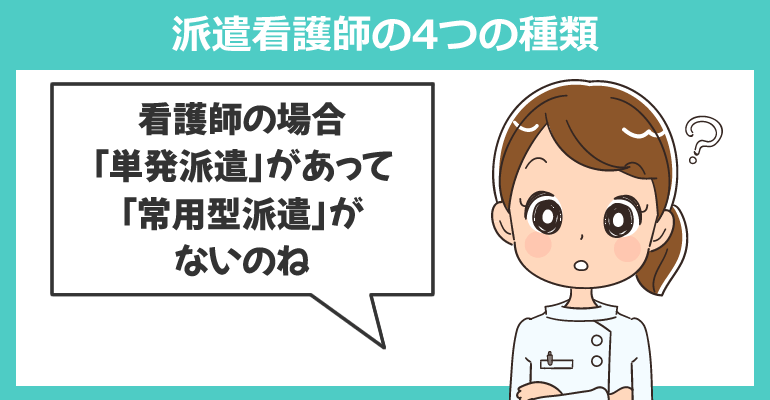 派遣看護師の4つの種類と派遣期間
