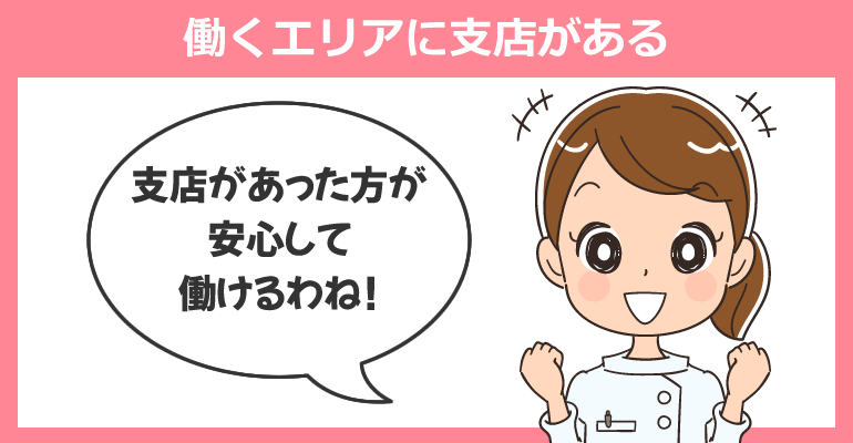 働くエリアに支店がある