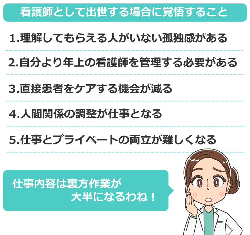 看護師として出世する場合に覚悟すること