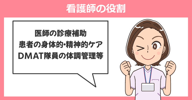 看護師の役割