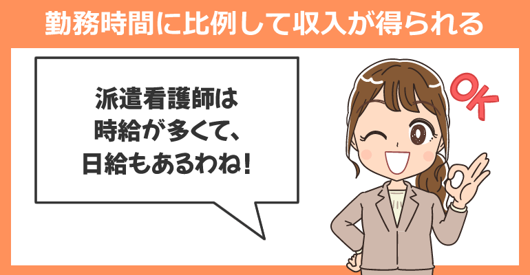 勤務時間に比例して収入が得られるため