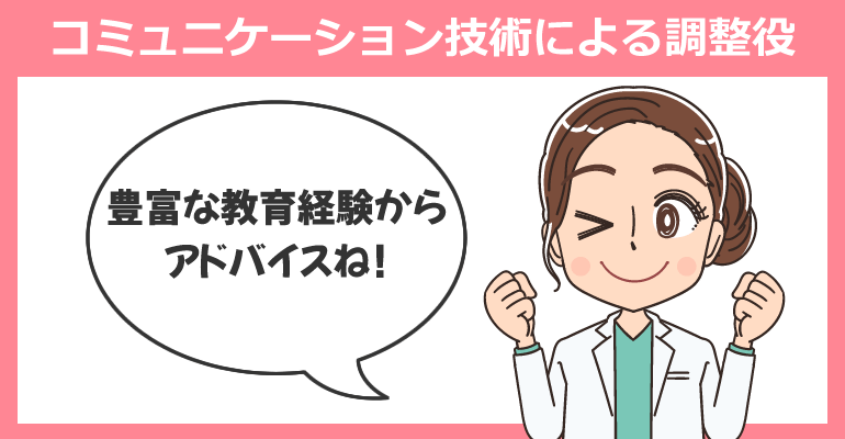 コミュニケーション技術による調整役