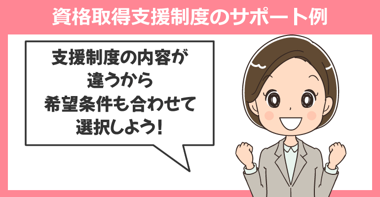 病院での認定看護師の資格取得支援制度のサポート例
