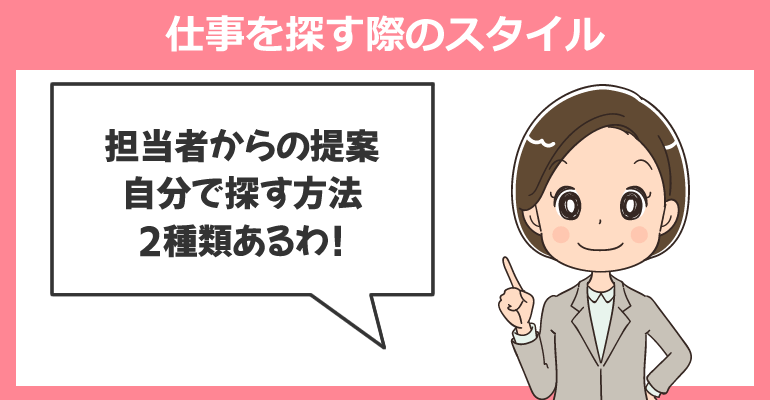 仕事を探す際のスタイルが自分に合っている