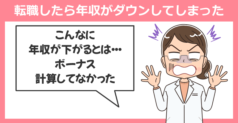 転職したら年収がダウンしてしまった