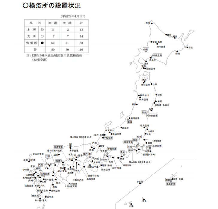 検疫所の設置状況