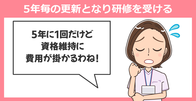 ケアマネジャー資格は5年毎の更新となり研修を受ける