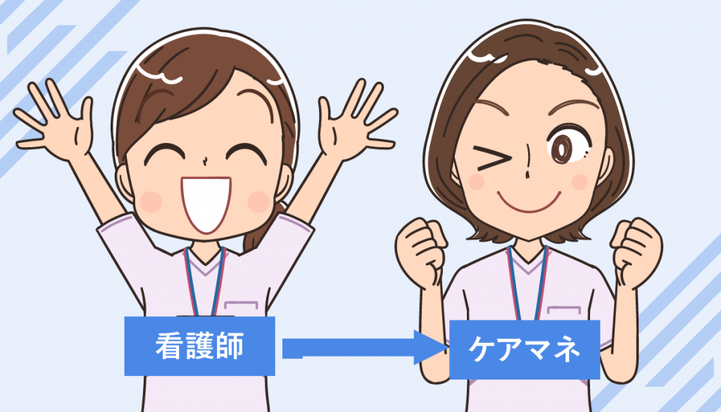 看護師からケアマネジャーになるには！メリットや兼務する場合の給料とは？