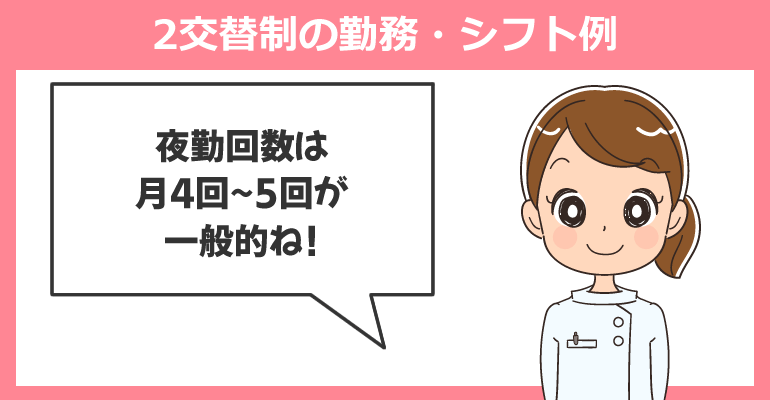 看護師の2交代制の勤務・シフト例