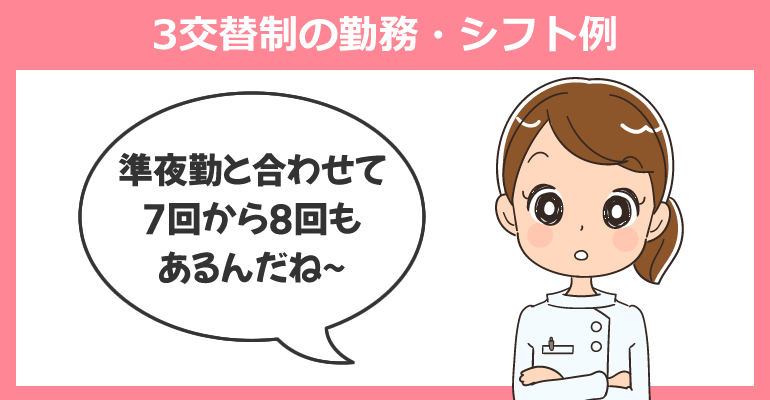 看護師の3交代制の勤務・シフト例