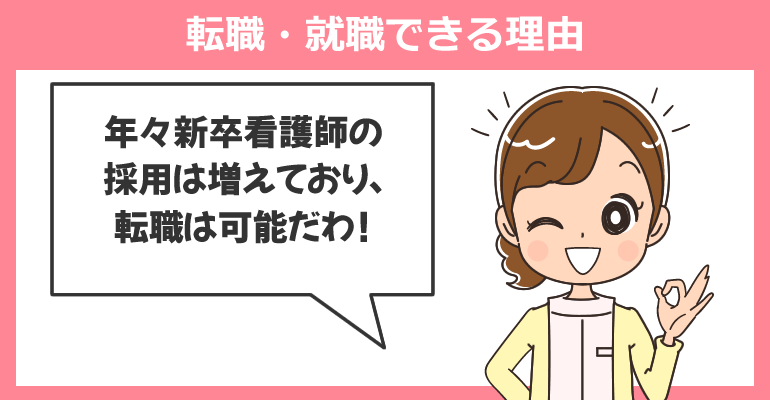 新卒・1年目看護師が美容クリニックへ転職・就職できる理由