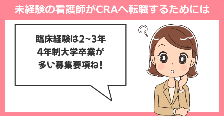 未経験の看護師がCRA（臨床開発モニター）へ転職するためには