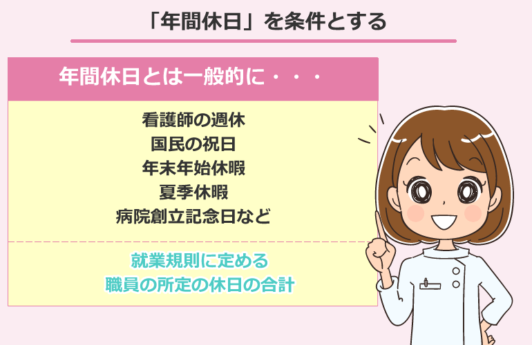 看護師求人情報の年間休日とは