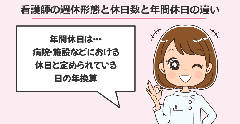 看護師の週休形態と休日数と年間休日の違い