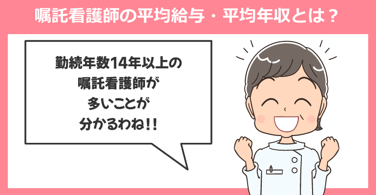 嘱託看護師の一般的な平均給与・平均年収とは？