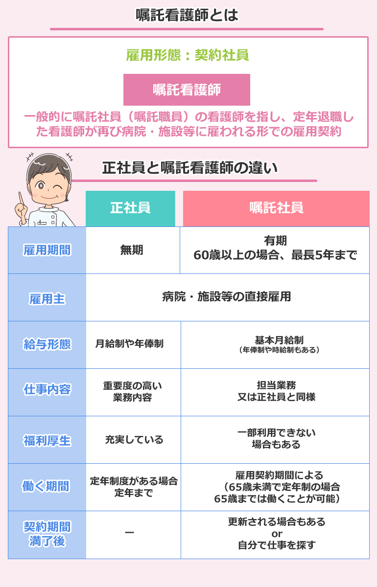 嘱託看護師とは？正社員との違い
