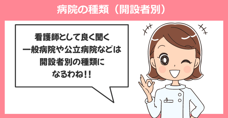 病院の種類(開設者別)