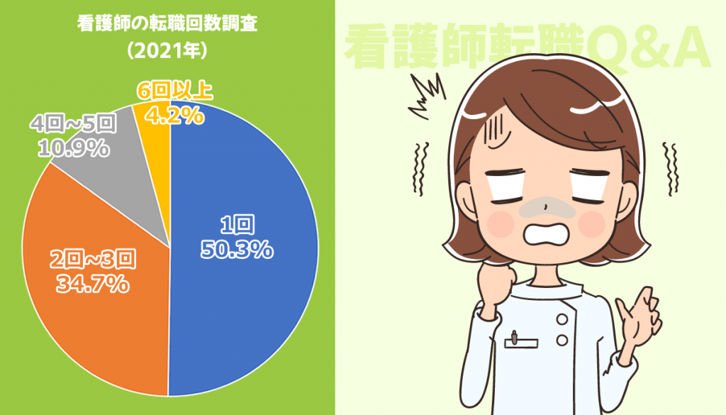 看護師の転職回数は何回からが多いでしょうか？