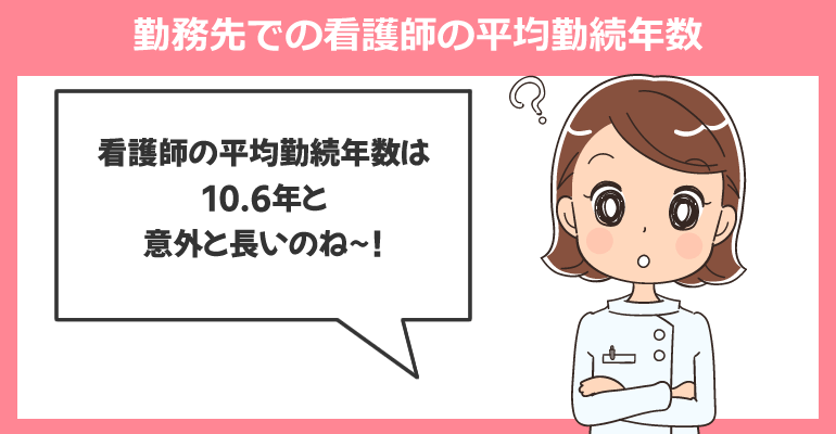勤務先での看護師の平均勤続年数は10.6年