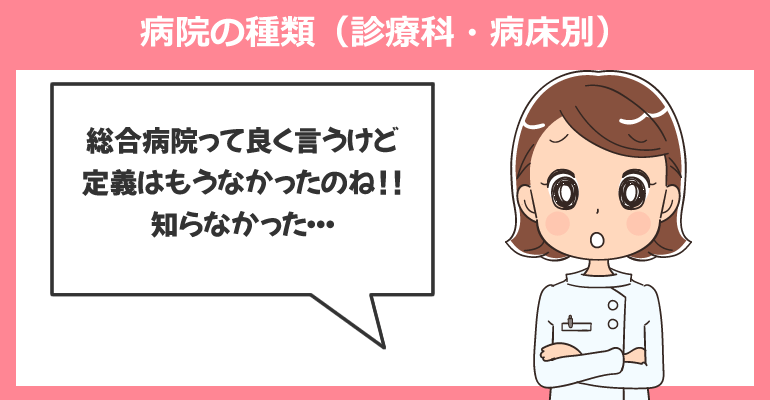 病院の種類(診療科・病床別)