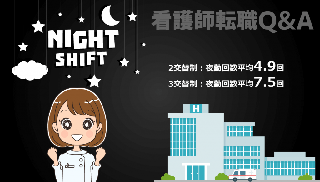 病院勤務の看護師の月平均夜勤回数や平均夜勤時間はどれぐらいでしょうか？