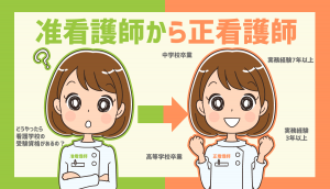 准看護師から正看護師になるには？給付金や通信制学校一覧