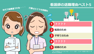 看護師の退職理由ランキング（2021年版）