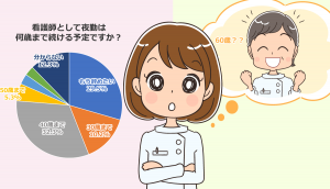 看護師の夜勤は何歳まで行える？夜勤が楽な職場3選
