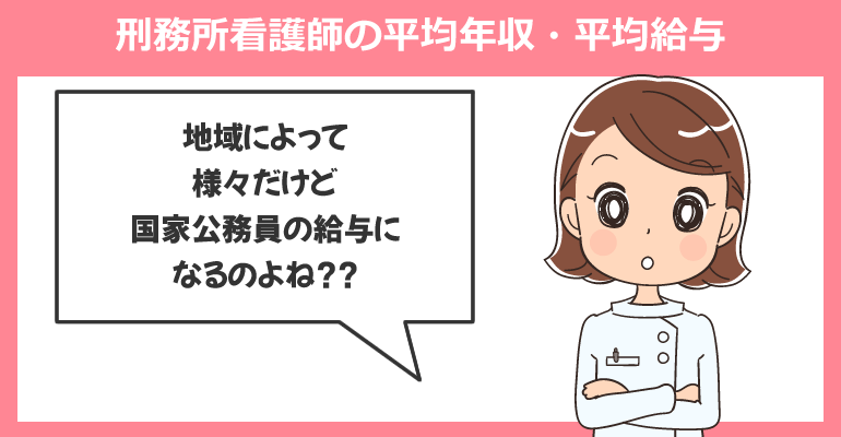 刑務所看護師の平均年収・平均給与
