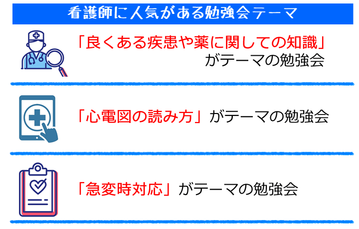 看護師に人気がある勉強会のテーマ