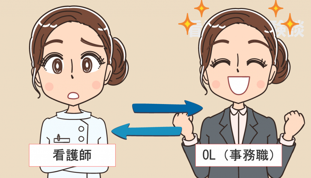 看護師からOL（事務職）へ転職した私の体験談