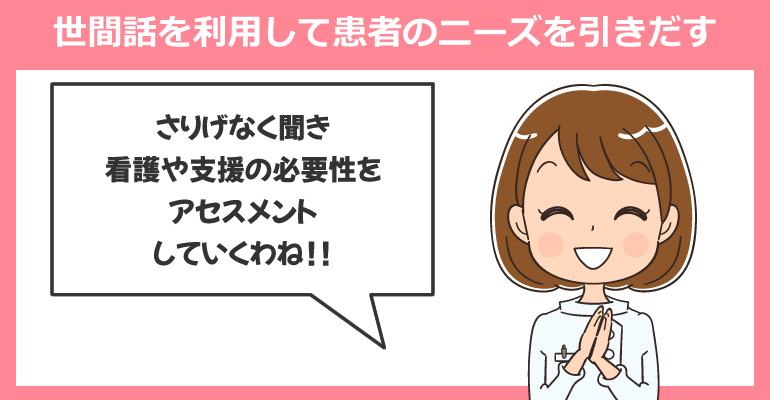 外来患者とのコミュニケーションにはコツがある