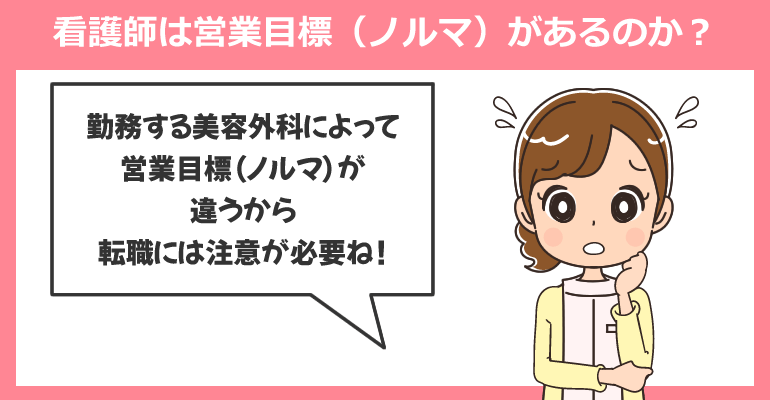 【事例】美容外科の看護師は営業目標（ノルマ）があるのか？