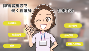障害者支援施設で働く看護師の仕事内容と体験談