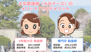 急増している大卒看護師（大卒ナース）のメリット7つとデメリット