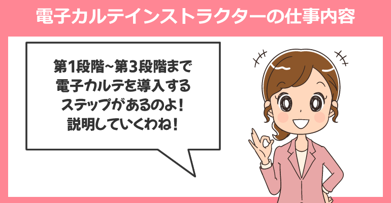 電子カルテインストラクターの仕事内容