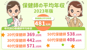 2023年版！保健師の平均年収は約481万円・平均月給や平均賞与を解説