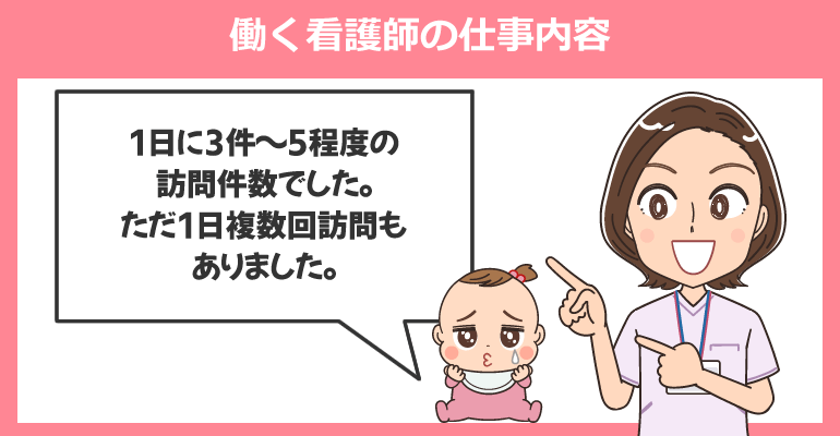 ベビー専門の小児訪問看護ステーションで働く看護師の仕事内容