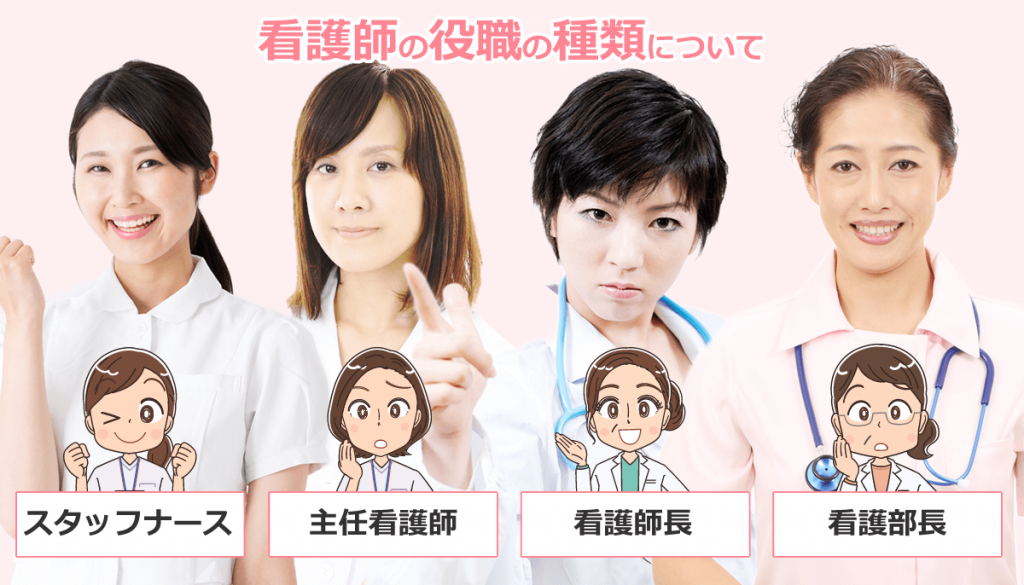 看護師の役職の種類について。私に向いているのはどれ？
