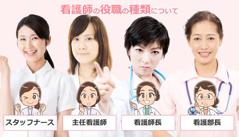 看護師の役職の種類について。私に向いているのはどれ？