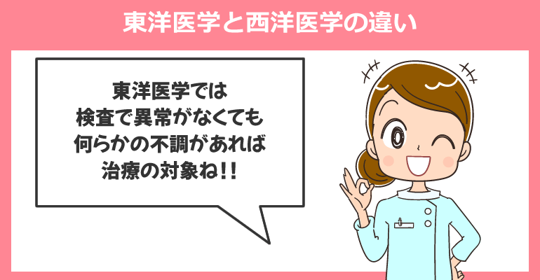東洋医学と西洋医学の違い