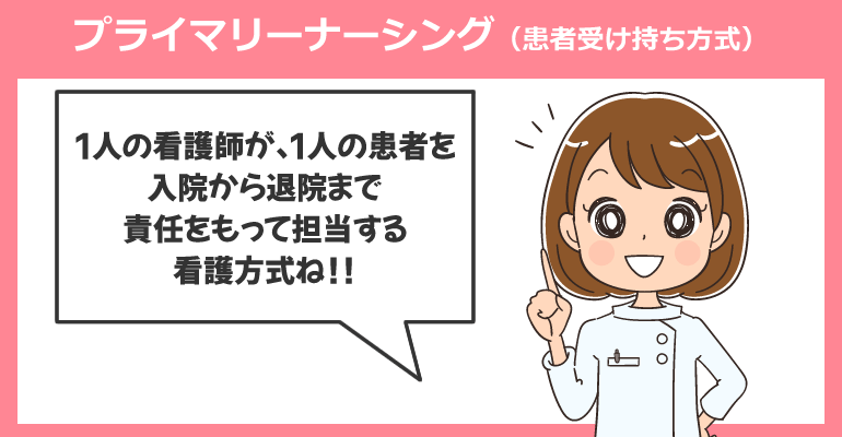 プライマリーナーシング（患者受け持ち方式）
